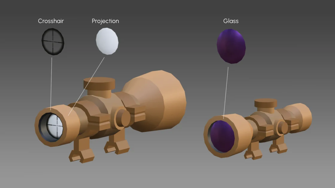 Unity scope model: crosshair, projection, and glass components shown.