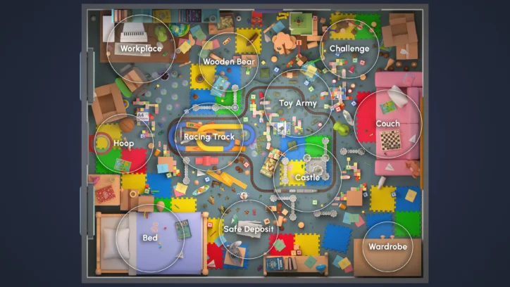 Overhead view of a child's playroom with labeled activity zones: Bed, Hoop, Racing Track, Castle, Safe Deposit, Couch, Toy Army, Challenge, Workplace, Wooden Bear, Wardrobe.
