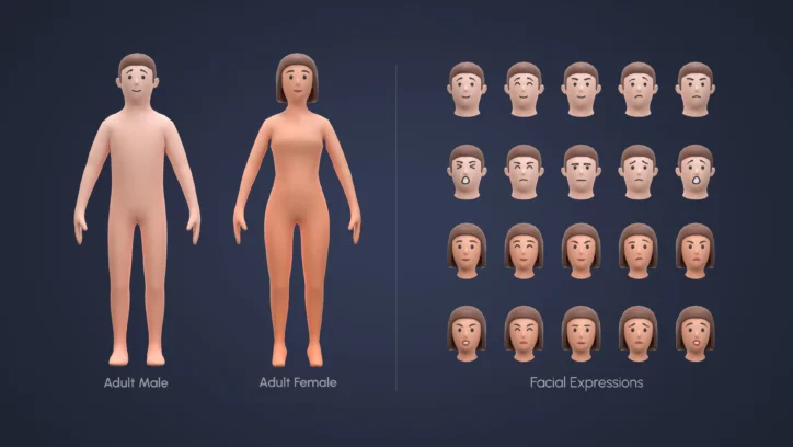 3D models of adult male and female figures with a grid of facial expressions