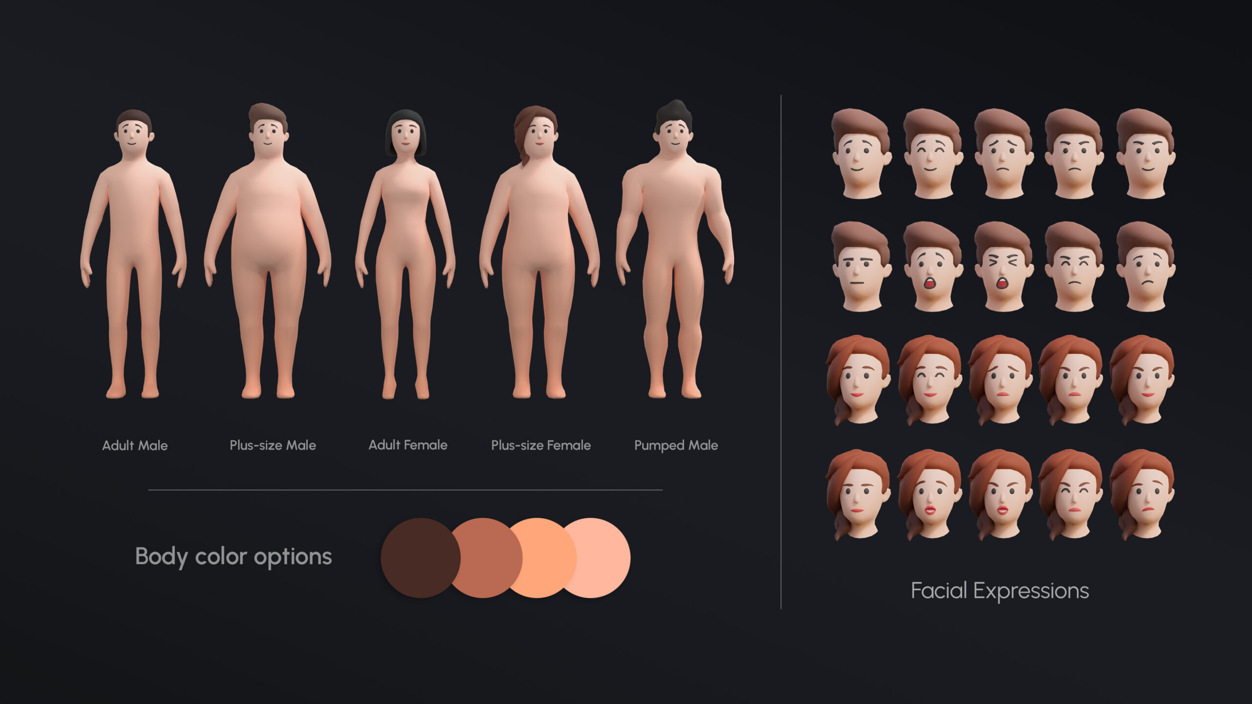 Diverse 3D character models: adult male, plus-size male, adult female, plus-size female, pumped male, and facial expressions.